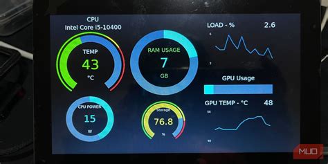 How to Use Your Raspberry Pi as a PC Status Monitor