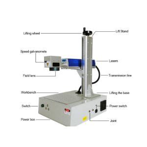 China Desktop Metal Laser Engraving Machine Manufacturers and Suppliers - Buy Cheap Price ...