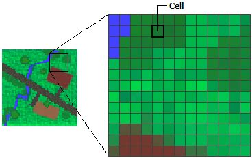 What is raster data?—ArcMap | Documentation