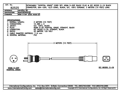 How To Wire A Nema 6-20r Outlet