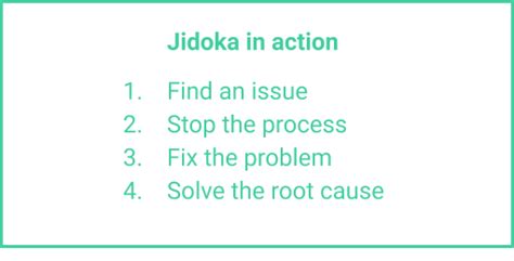 What is jidoka? Here are the ins and outs of this Lean essential | Nulab