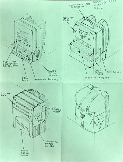 Prototyping to Perfection: a Lesson in Learning the Power of Prototyping : 18 Steps (with ...