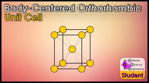 Body-Centered Orthorhombic Unit Cell – Materials Science & Engineering