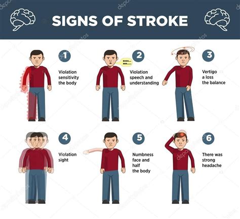 Heart stroke symptoms infographics icons — Stock Vector © Sonulkaster #142840441