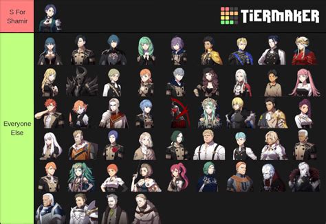 Fire Emblem Three Houses Waifu Tier List : r/fireemblem