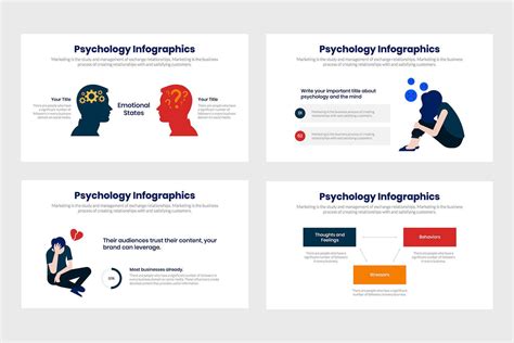 Psychology Infographics – Slidequest