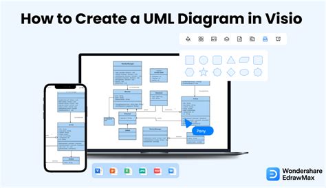 20+ visio uml sequence diagram - VandaKaris