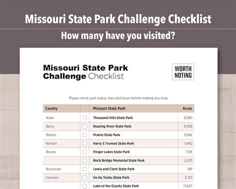 Missouri State Parks Challenge Checklist Adventure Tracker - Etsy