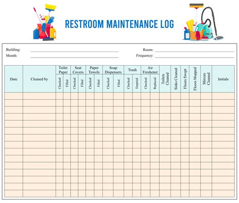 Bathroom Cleaning Log Sheet Template | Cleaning schedule templates ...