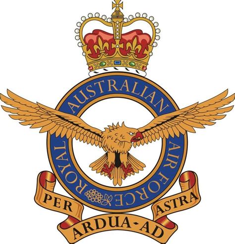 Royal Australian Airforce (RAAF) Insignia