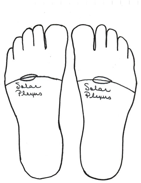 4 Ways the Solar Plexus Enhances a Reflexology Session - Reflexology For The SpiritReflexology ...