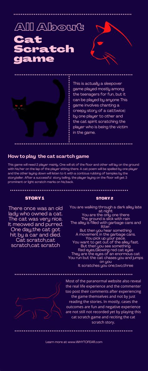 The Cat Scratch Game Ultimate Guide For 2022-Explained