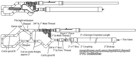 Advanced Potato Gun Plans