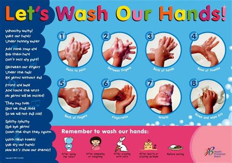 17 Best images about Hand hygiene on Pinterest | English, Montessori and Hand washing