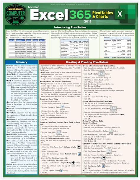 Excel 365 – Pivot Tables & Charts: A Quickstudy Laminated Reference ...