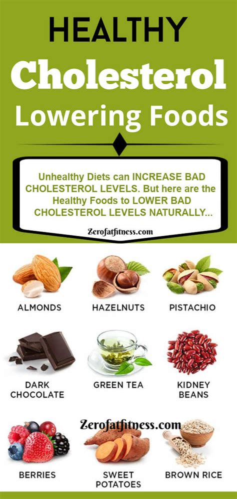 How To Lower Bad Cholesterol Quickly - Tribuntech