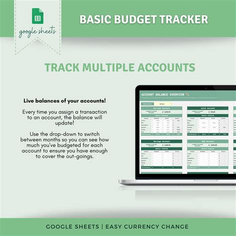 BASIC BUDGET TRACKER Budget Spreadsheet Annual Budgeting Zero Based ...