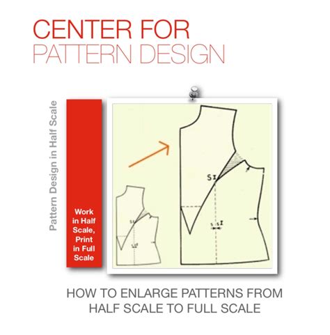 How To Enlarge Patterns PDF Instructions — CFPD