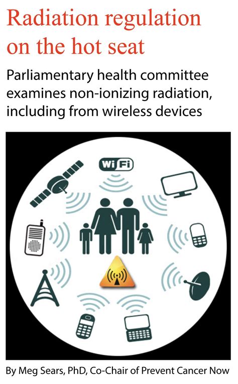 Radiation regulation in the hot seat. Parliamentary health committee ...