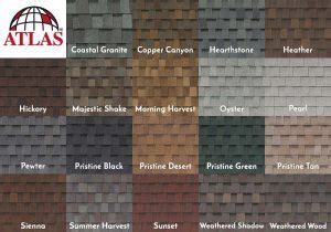 How to Pick a Shingle Color | Restoration Roofing