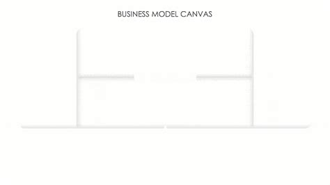 Business Canvas Collection Presentation Template - vrogue.co