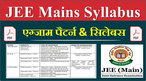 JEE Mains Syllabus 2023| JEE Mains 2023 Syllabus| JEE Syllabus 2023 - YouTube