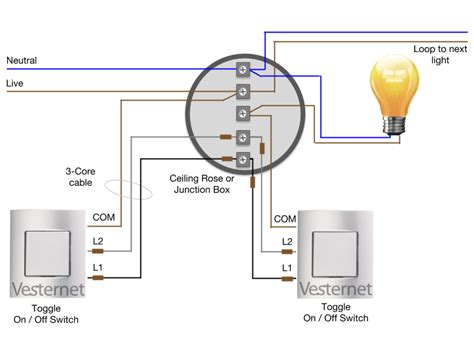 Domestic Lighting Circuit Wiring Diagram - Uploadism