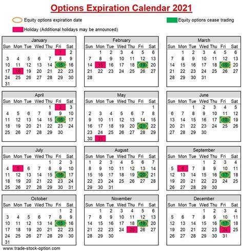 28 Day Med Expiration Chart | Calendar Template 2023