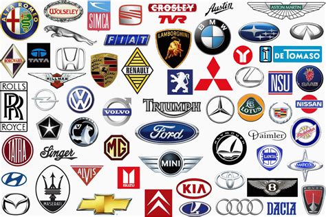 New Cars Mbah: Car Company Logos