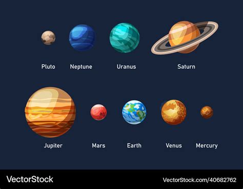 Jupiter Compared To Saturn