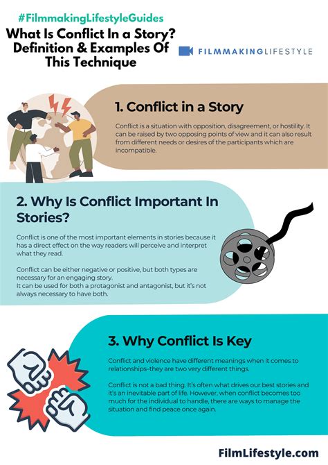 What Is Conflict In a Story? Definition & Examples Of This Technique