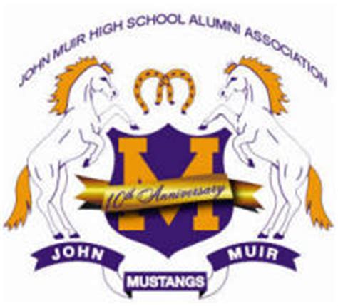 John Muir High School Alumni Association