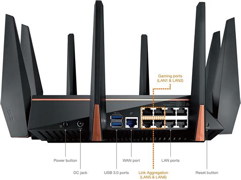 ASUS RoG Capture GT-AC5300 Wireless Router - DiscoAzul.com