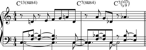 Suspended Chord Resolution - Harmonic Development & Contrapuntal Techniques for the Jazz Pianist