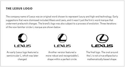 The powerful Lexus logo and what's the meaning behind the symbol