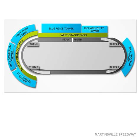 Martinsville Speedway Seating Chart