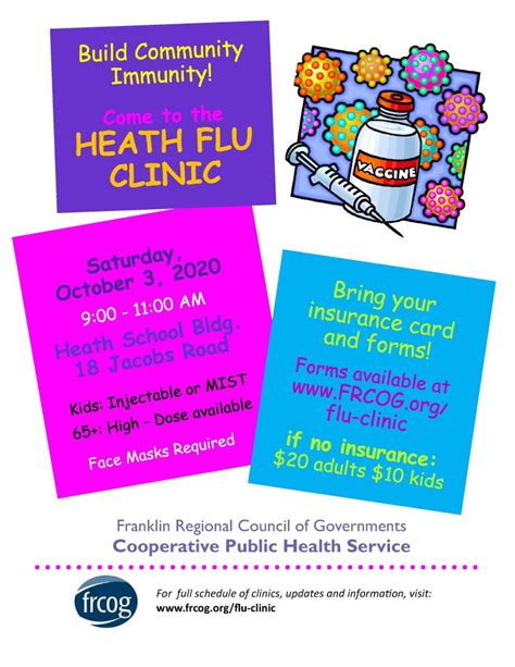 Heath 2020.10.3 flu clinic poster – FRCOG