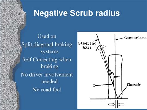 PPT - Wheel Alignment PowerPoint Presentation, free download - ID:3120387