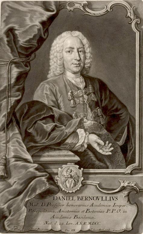 Daniel Bernoulli and the Bernoulli Principle | SciHi Blog