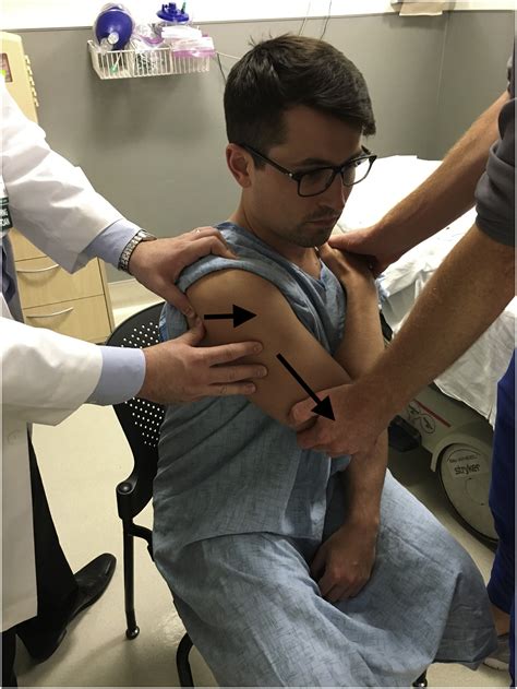 Shoulder Dislocations in the Emergency Department: A Comprehensive ...