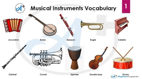 Musical Instruments Vocabulary | List of Musical Instruments Names A-Z in English with P ...