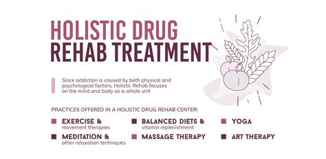 What is Drug Rehab?