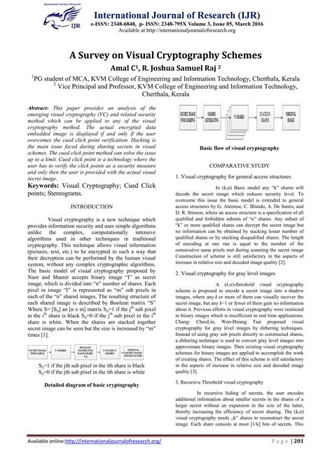 A Survey on Visual Cryptography Schemes | PDF