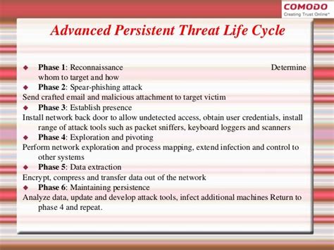 Advanced persistent-threats