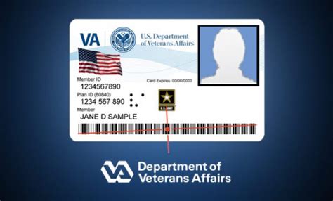 Department Of Veterans Affairs Card