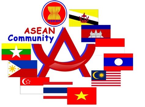 Sejarah Asean Lengkap Tujuan Asean Lengkap Dengan Sejarah Berdirinya ...