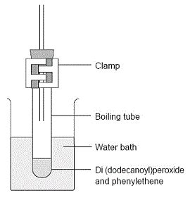 Polystyrene Chemistry Tutorial