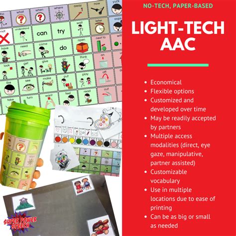 Light, Mid, and High-Tech AAC. Same… but different – Audit Student