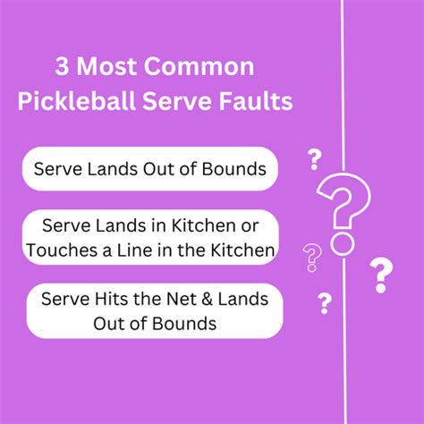 Pickleball Serve Faults: A 60 Second Guide to Legal & Illegal Serves ...