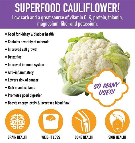 Check Out The Healthy Benefits Of Cauliflower